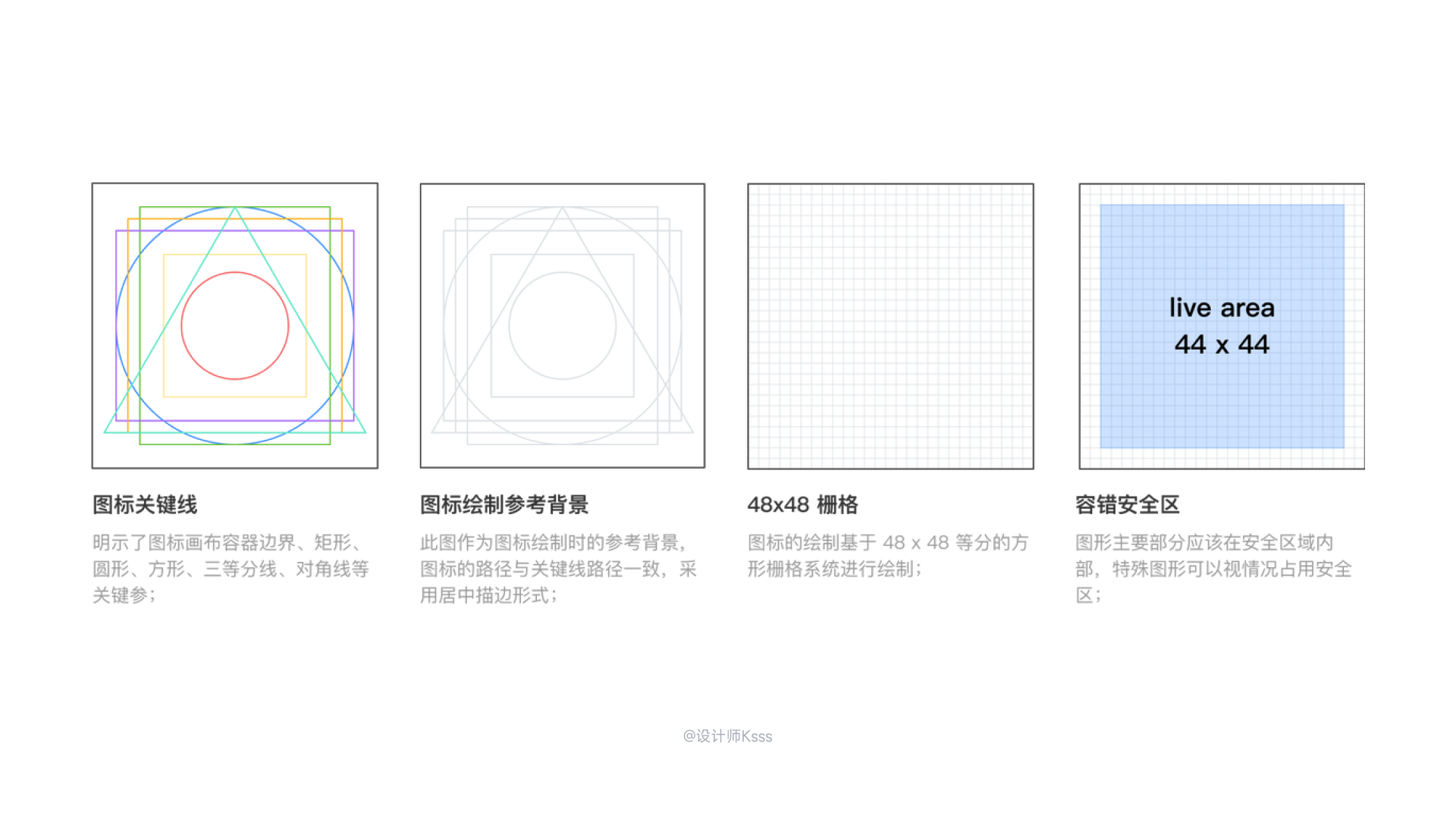 解锁HMI设计规范(图ZMTQ3NjM2Njg=) - 教程 - 站酷设计师设计师Ksss原创素材 - 站酷ZCOOL
