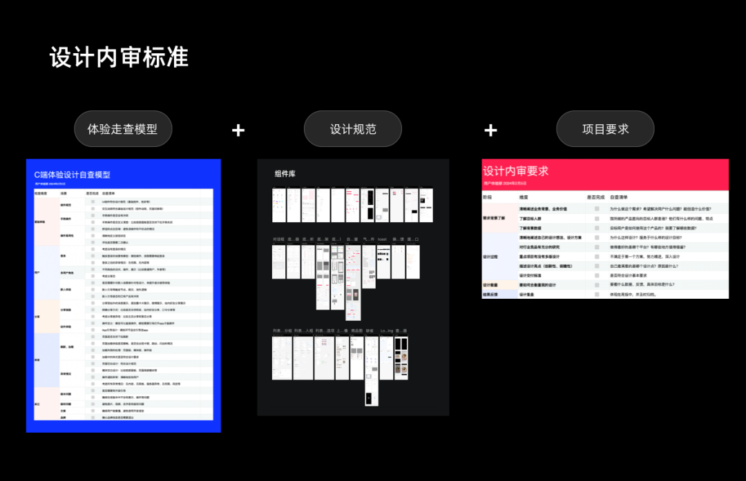 C端产品体验设计走查模型（图ZMTQ2ODg2MTI=） - 教程 - 站酷设计师微店UED原创素材 - 站酷ZCOOL