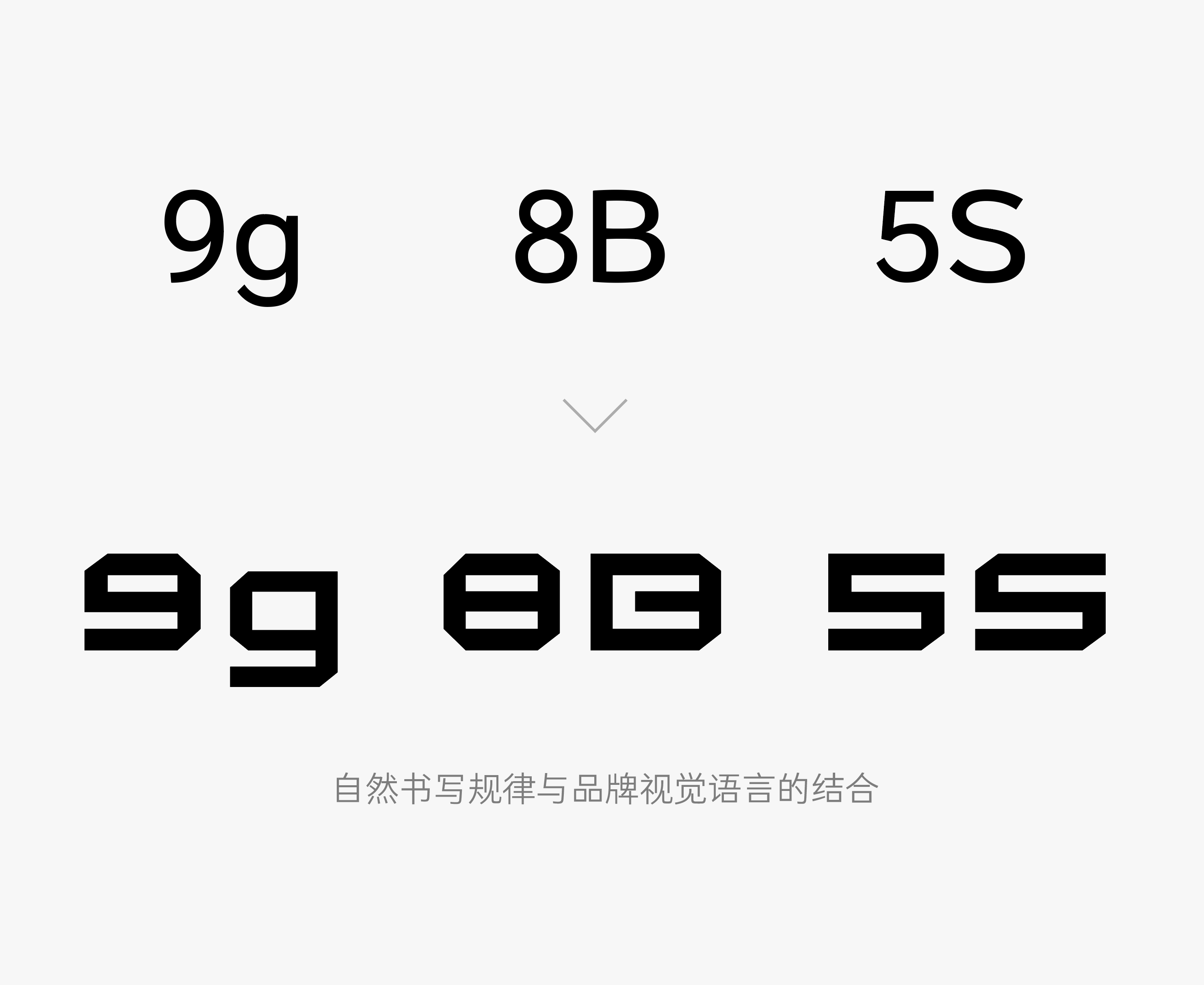 相應 的 數量 英文 (99) 사진