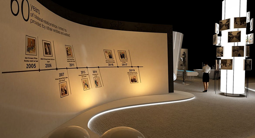 主题展厅如何通过创新设计打破传统，提升观众参观体验？