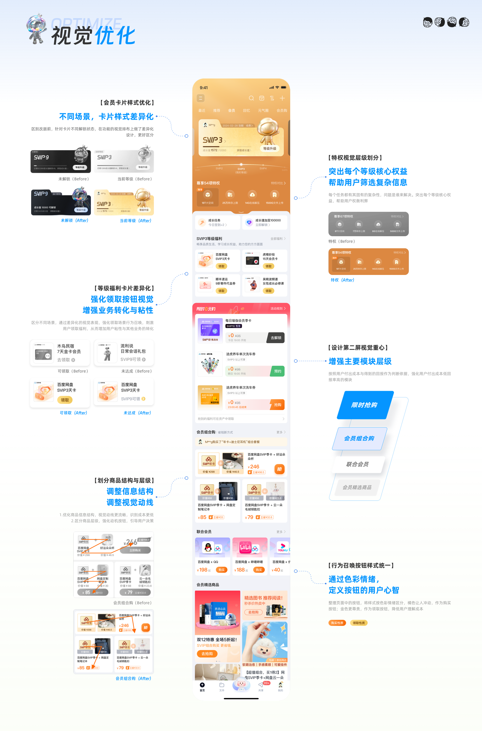 【日常练习】会员成长体系优化 — 常规思路与方法(图ZMTQ3MzUyNTI=) - 教程 - 站酷设计师MasonWang原创素材 - 站酷ZCOOL