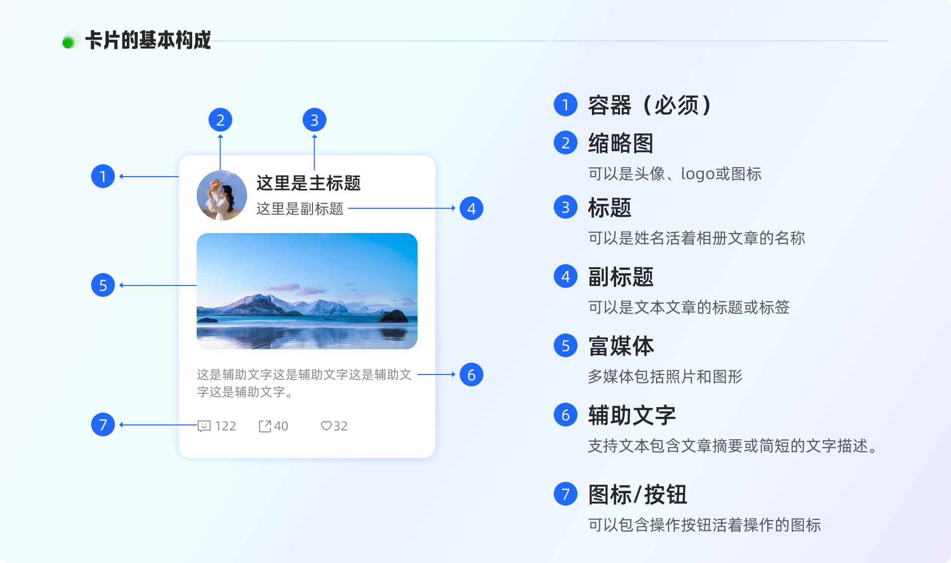 设计方法论 I 超全面的页面分割设计指南(图ZMTQ2NzgxNzY=) - 观点 - 站酷设计师工头新一原创素材 - 站酷ZCOOL