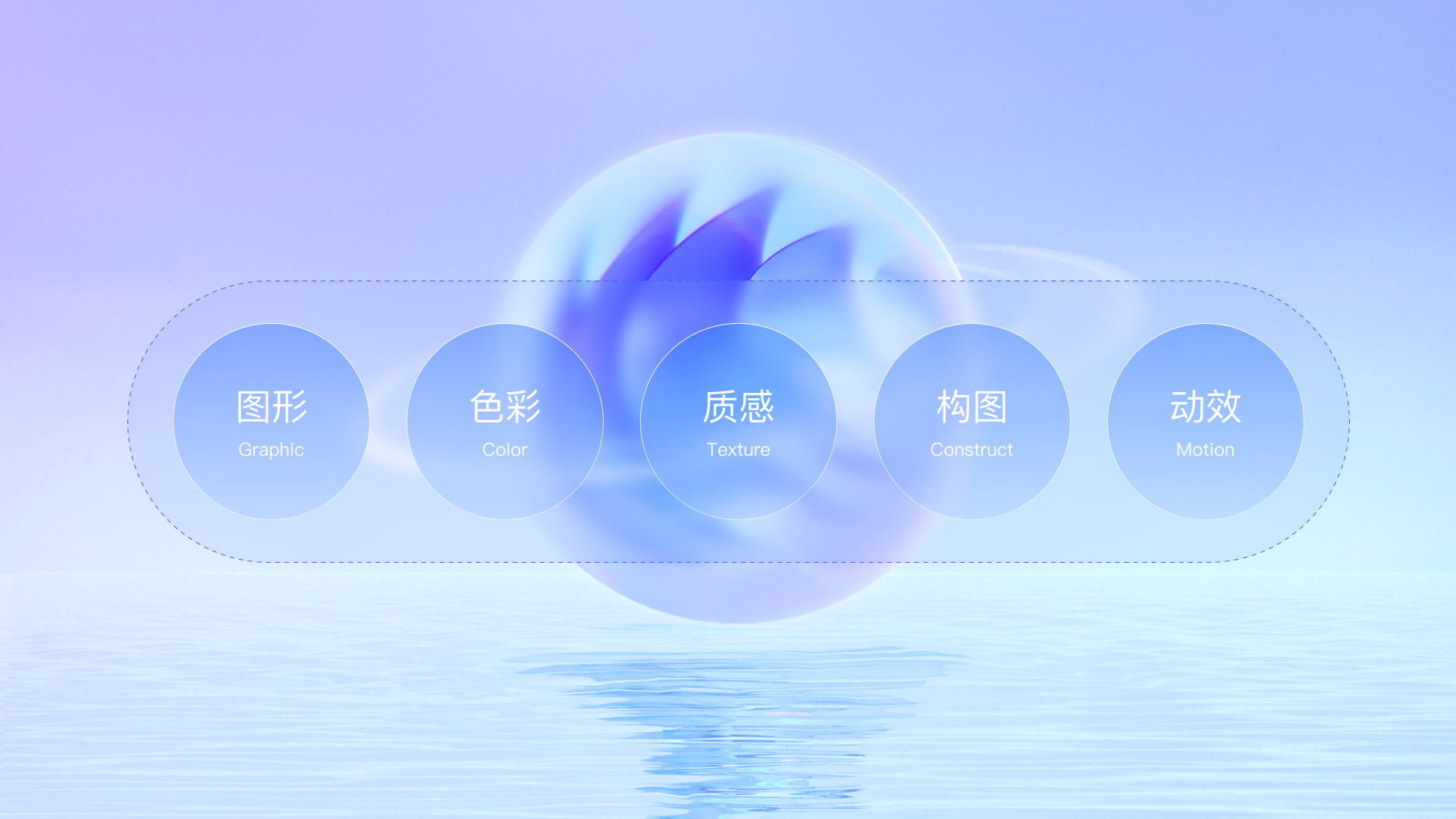 Prompt新连接,生成式AI重构营销新体验(图ZMTQ2NDUyMTY=) - 教程 - 站酷设计师百度MEUX原创素材 - 站酷ZCOOL