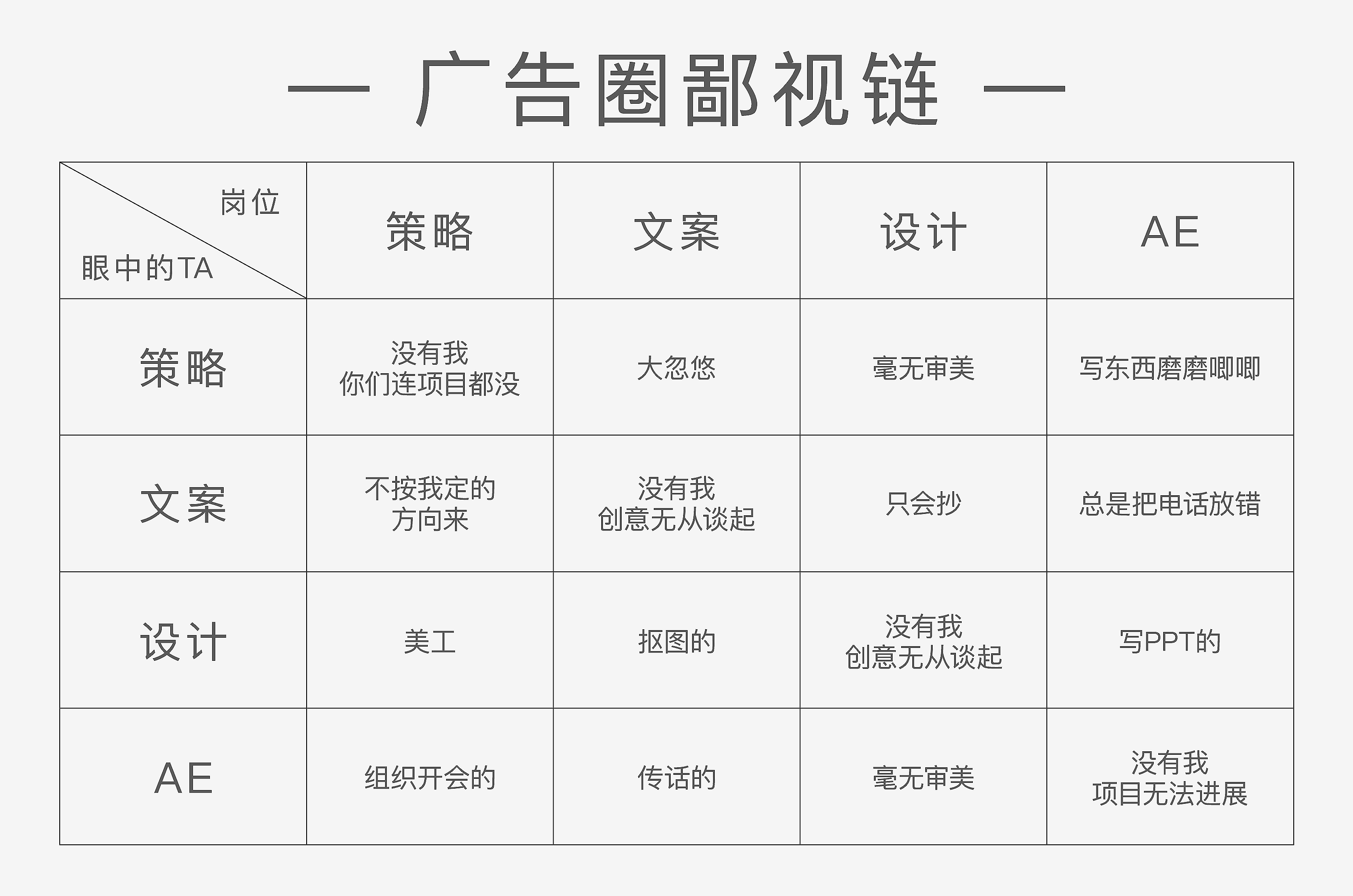 做了八年设计,是坚持还是放弃?(图ZMTQ2NDgzNjA=) - 观点 - 站酷设计师叮叮_知鱼品牌原创素材 - 站酷ZCOOL