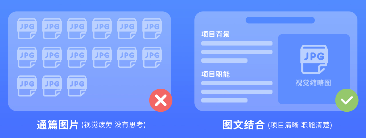 设计师该如何做好简历与作品集