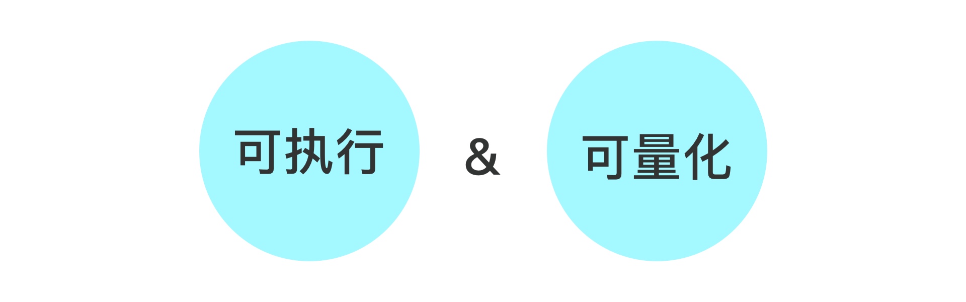设计目标、策略、方法、指标的区别与关系(图ZMTQ3MDI2NDg=) - 观点 - 站酷设计师预激综合症啊原创素材 - 站酷ZCOOL