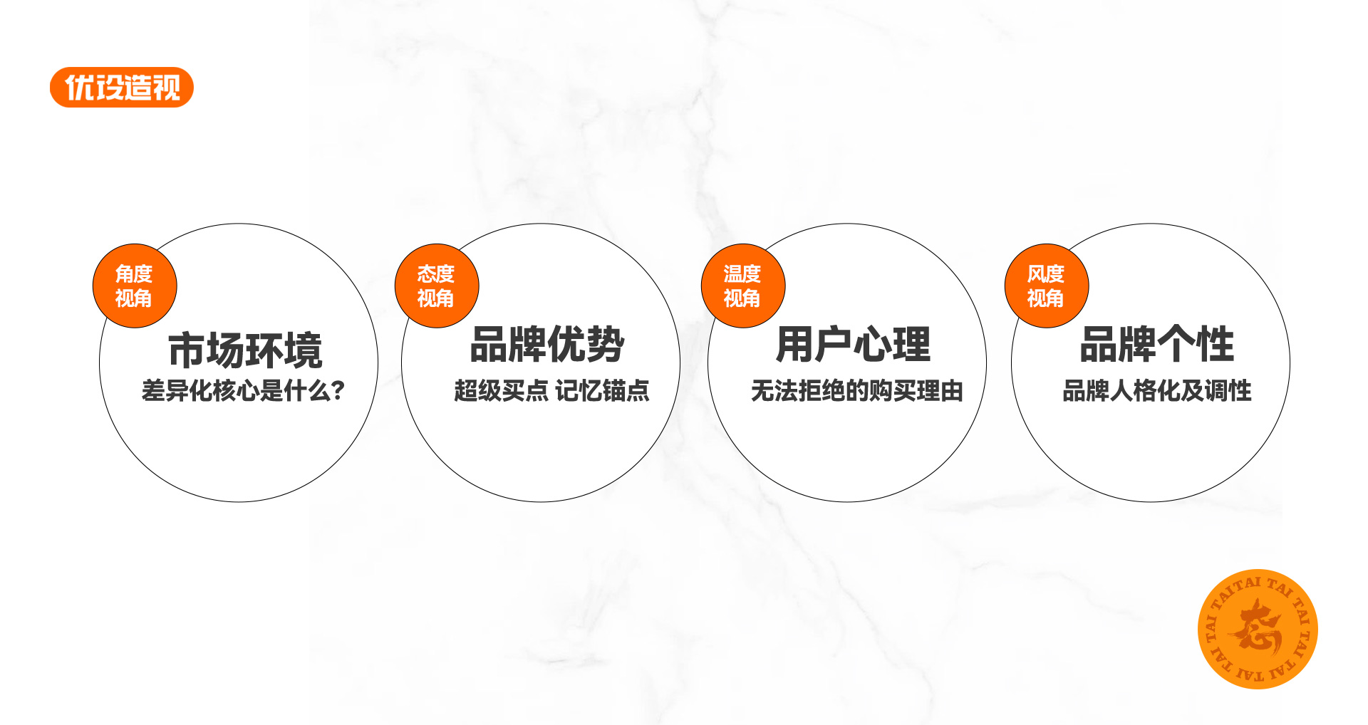 注意！这个人居然用AIGC做商业项目报价5位数（图ZMTQ2MjQ3Njg=） - 观点 - 站酷设计师灵鲲科技AIGC原创素材 - 站酷ZCOOL