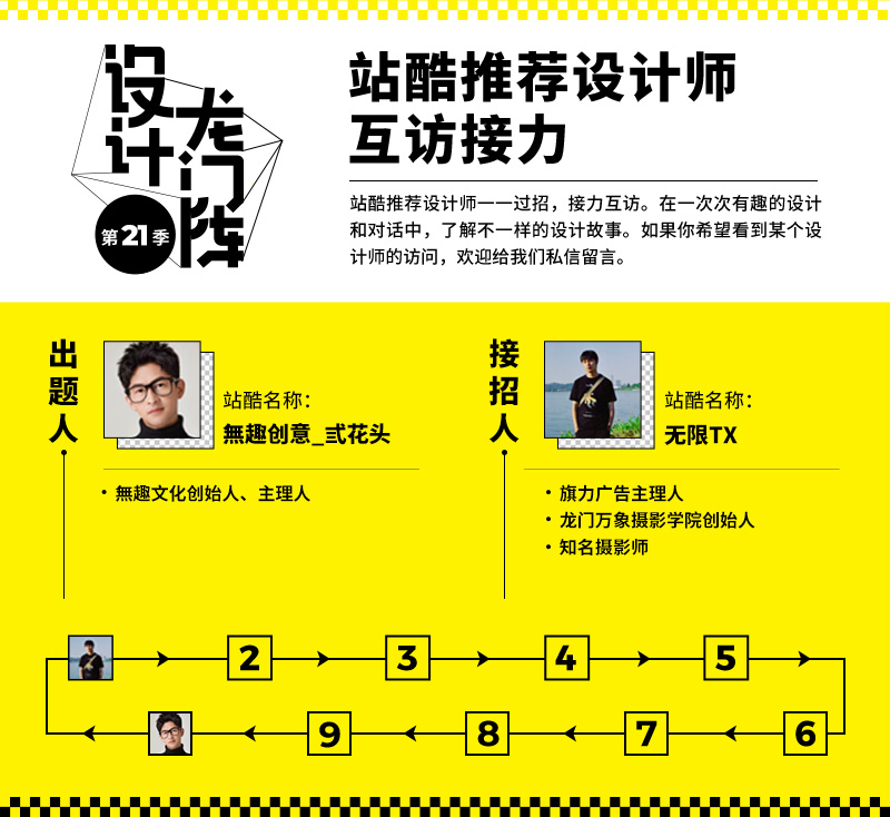 无限TX：拍我所爱（图ZMTQ2MDY4MDg=） - 观点 - 站酷设计师站酷专访原创素材 - 站酷ZCOOL