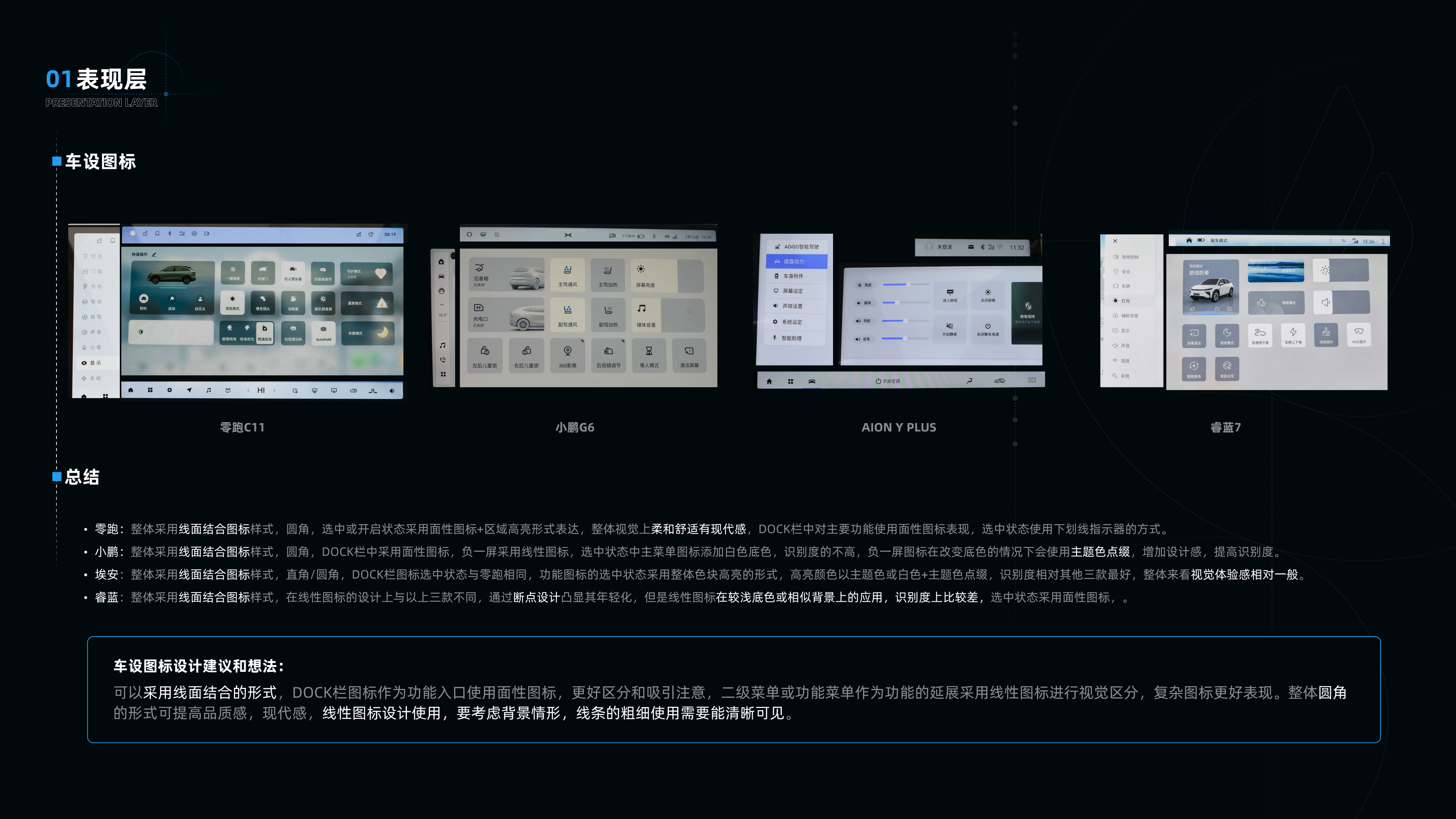 睿蓝7竞品分析✍️（图ZMTQ3NTczMjA=） - 教程 - 站酷设计师是一颗土豆啊原创素材 - 站酷ZCOOL