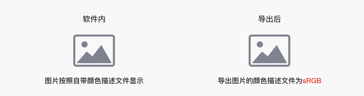 UI设计中的色域相关知识