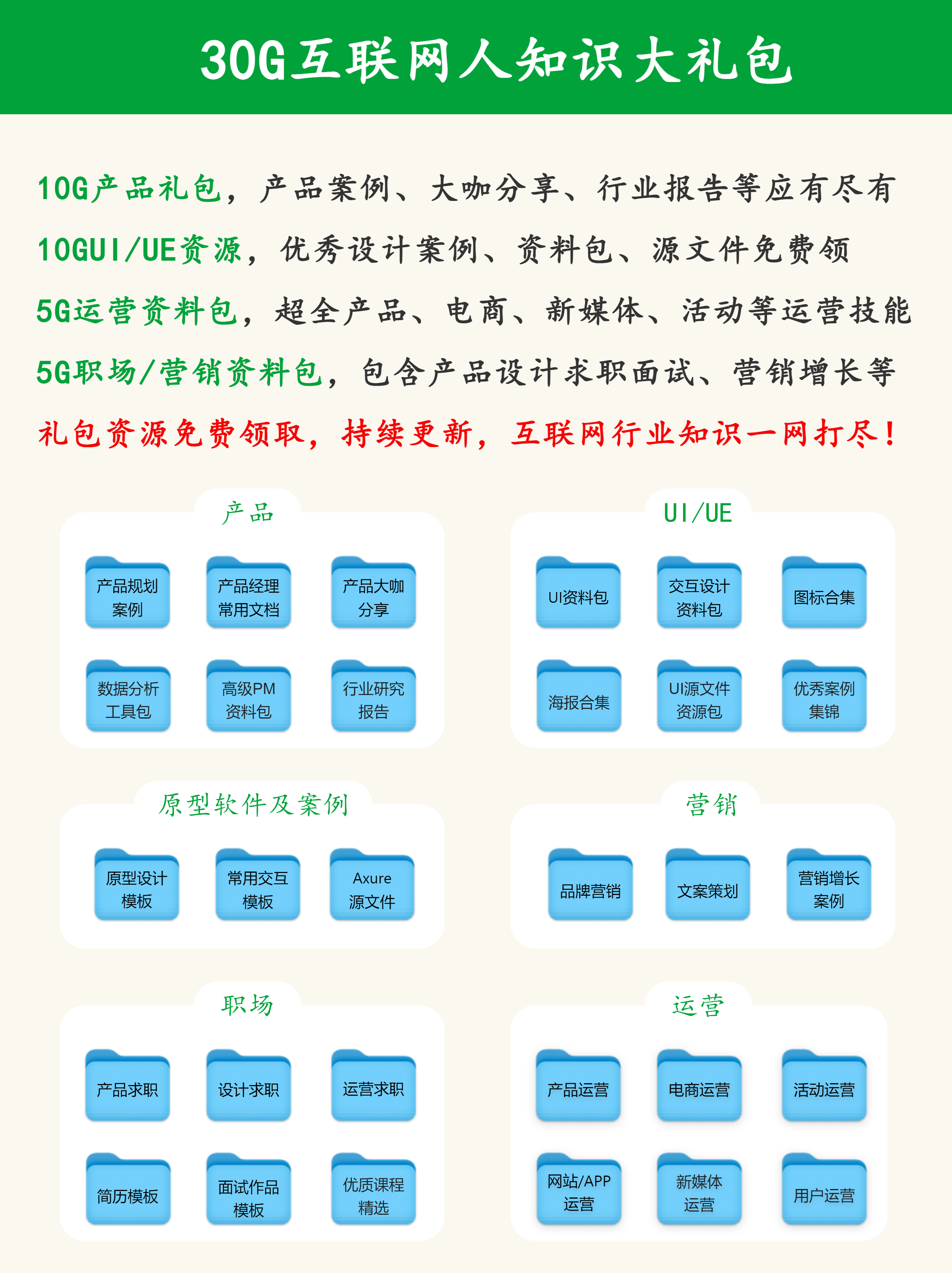 如何撰写一份优秀的产品需求文档？看完真的不用加班了！