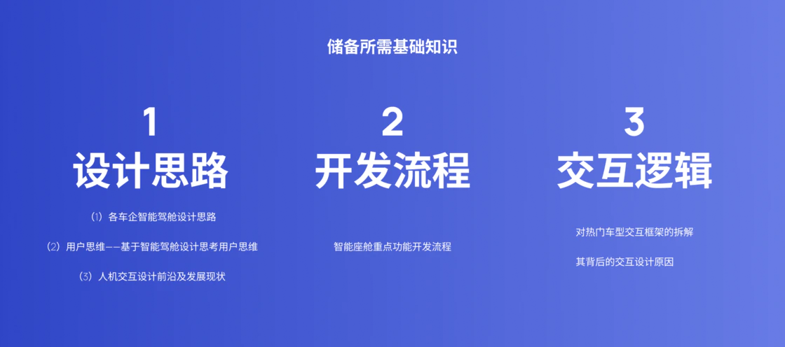 设计师如何转型车载产品经理(图ZMTQ3NjI3ODQ=) - 教程 - 站酷设计师三斤AI产品经理原创素材 - 站酷ZCOOL