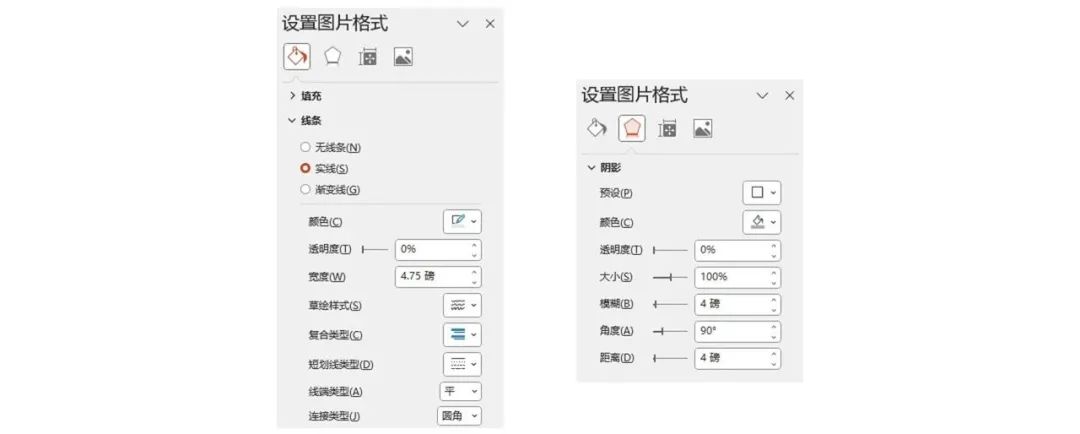 小米汽车发布会PPT大有乾坤?(附素材分享)
