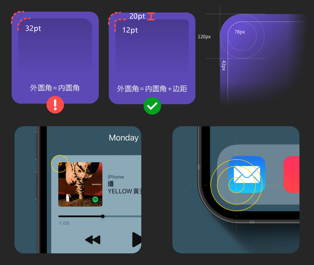 平面理论告诉你，UI设计如何更有吸引力？（图ZMTQ3Nzk2NTI=） - 观点 - 站酷设计师行空设计原创素材 - 站酷ZCOOL