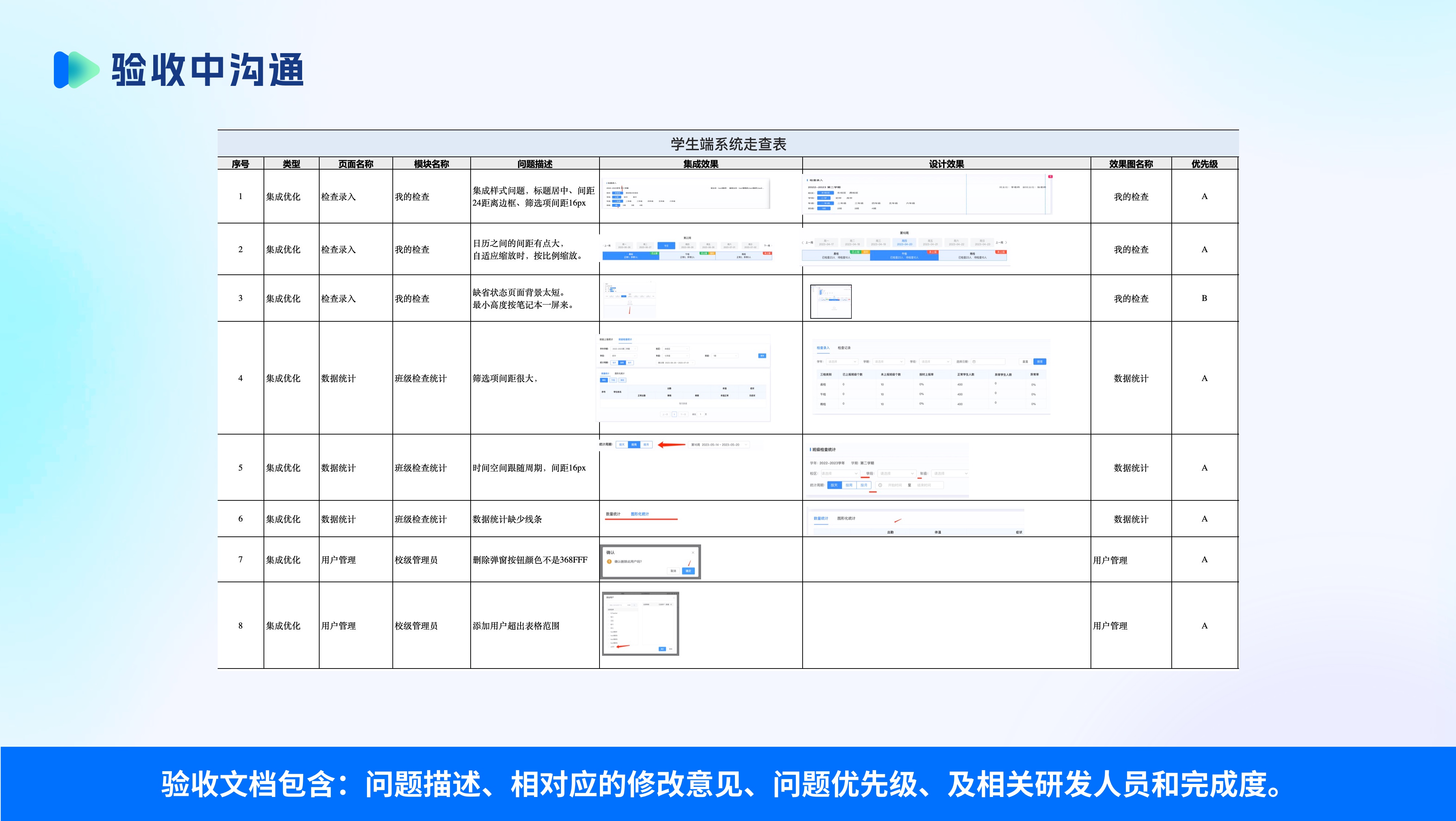 如何高效进行设计验收?(图ZMTQ3MDg0OTY=) - 观点 - 站酷设计师蘑菇小象117原创素材 - 站酷ZCOOL