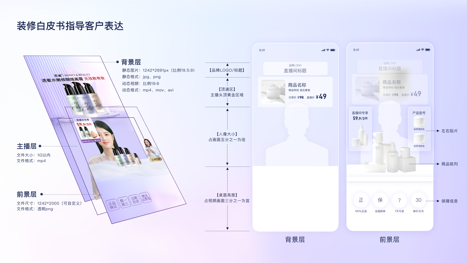 电商AI数字人直播体验设计（图ZMTQ3NzM4MzY=） - 教程 - 站酷设计师百度MEUX原创素材 - 站酷ZCOOL