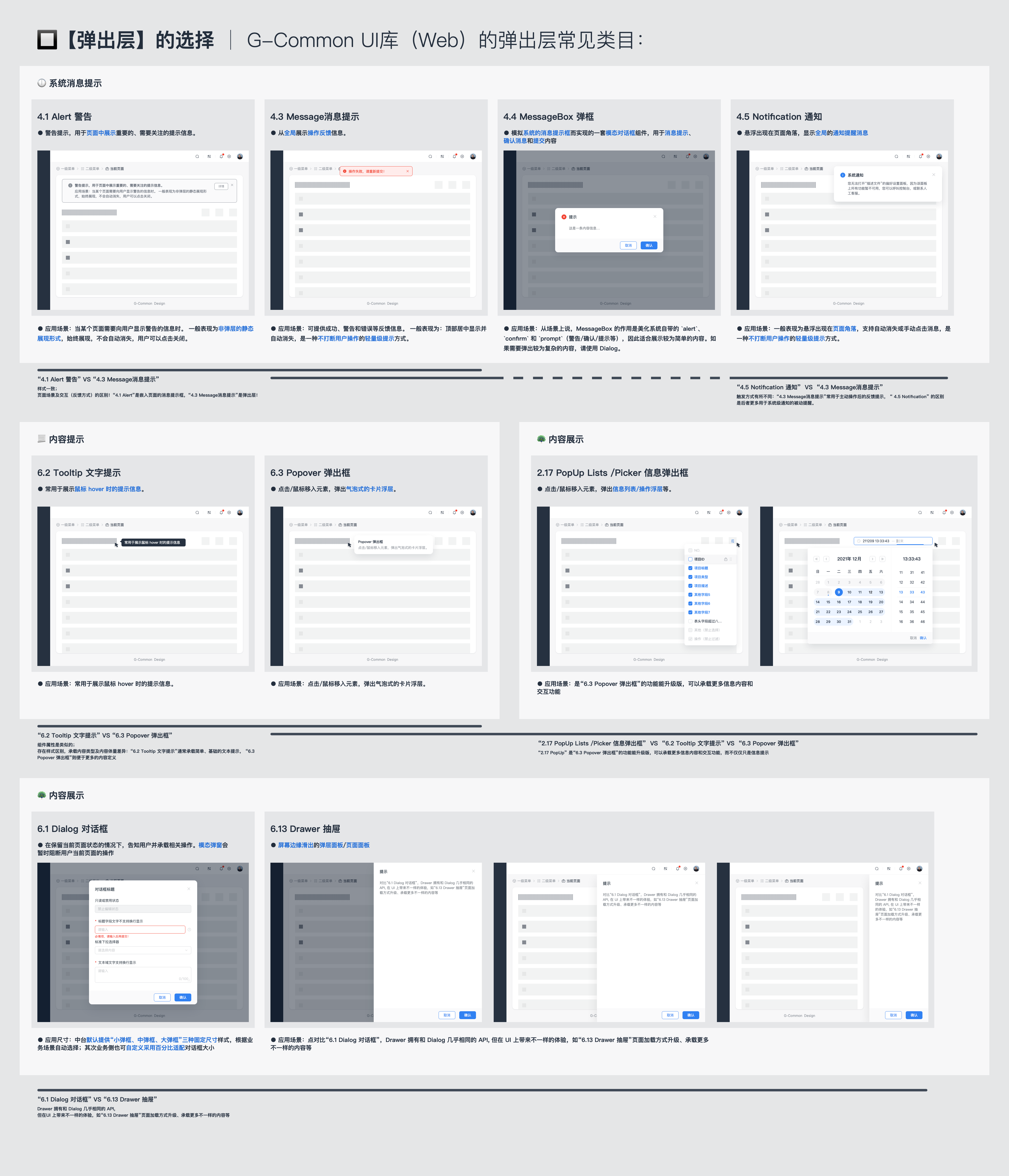 中台通用页面模板的指导规范(简要摘录)