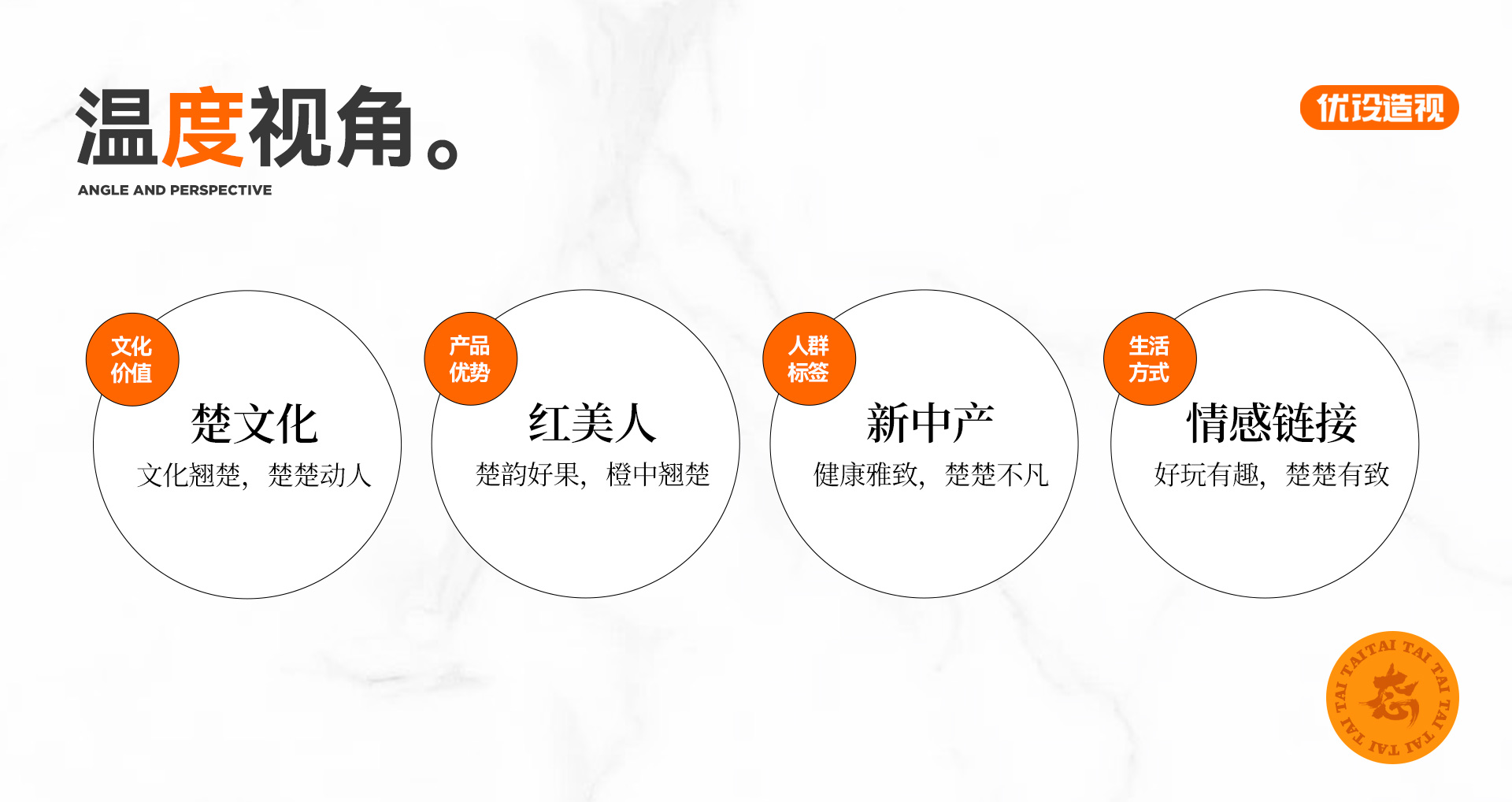 注意！这个人居然用AIGC做商业项目报价5位数（图ZMTQ2MjQwNDA=） - 观点 - 站酷设计师灵鲲科技AIGC原创素材 - 站酷ZCOOL