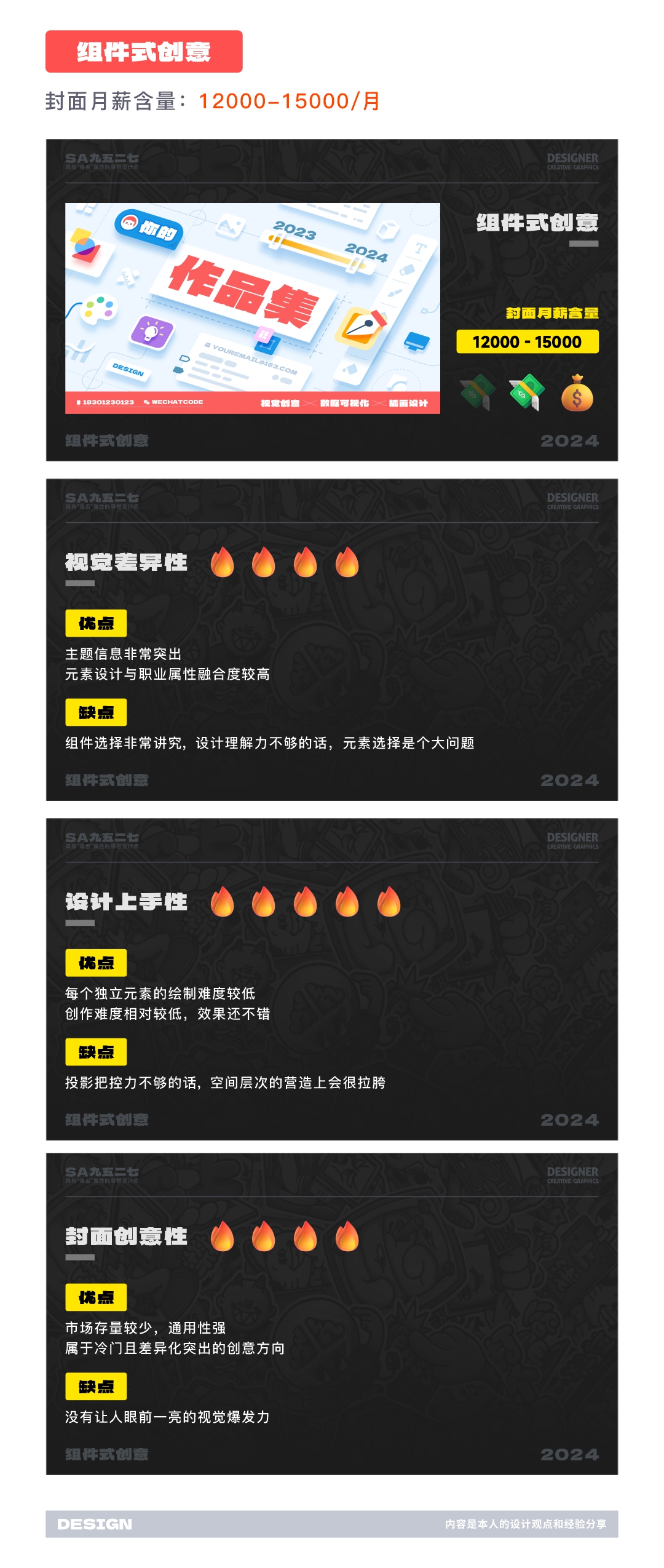 SA共创设计: 求职大提升！SA真传-创意作品集封面的“九重秘诀”【05】（图ZMTQ3Nzc2NTY=） - 教程 - 站酷设计师SA九五二七原创素材 - 站酷ZCOOL