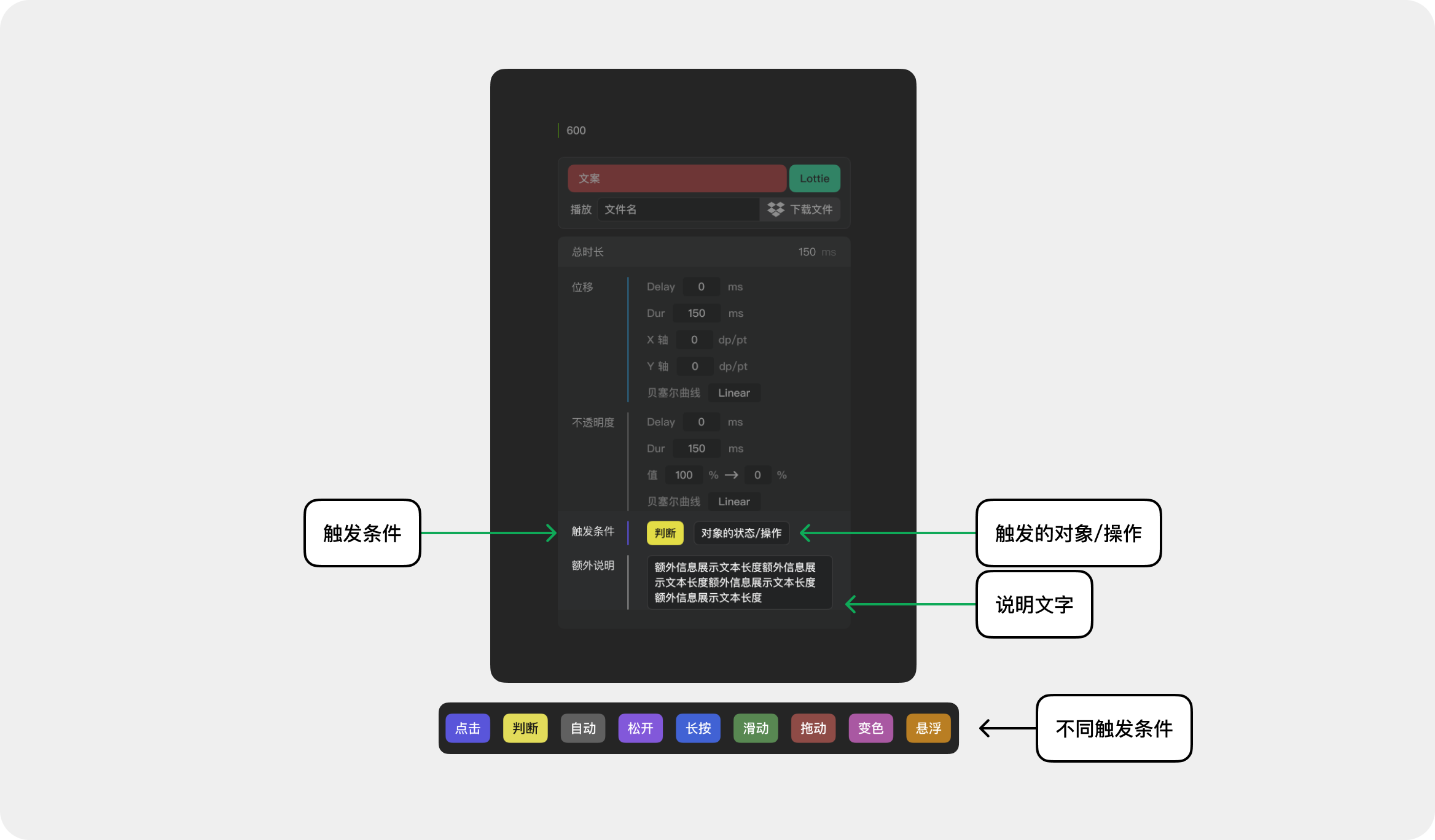 经过多年验证的原创免费的动效交付解决方案 Polyphony 2.0（图ZMTQ2ODI4NTI=） - 教程 - 站酷设计师Milessssss原创素材 - 站酷ZCOOL