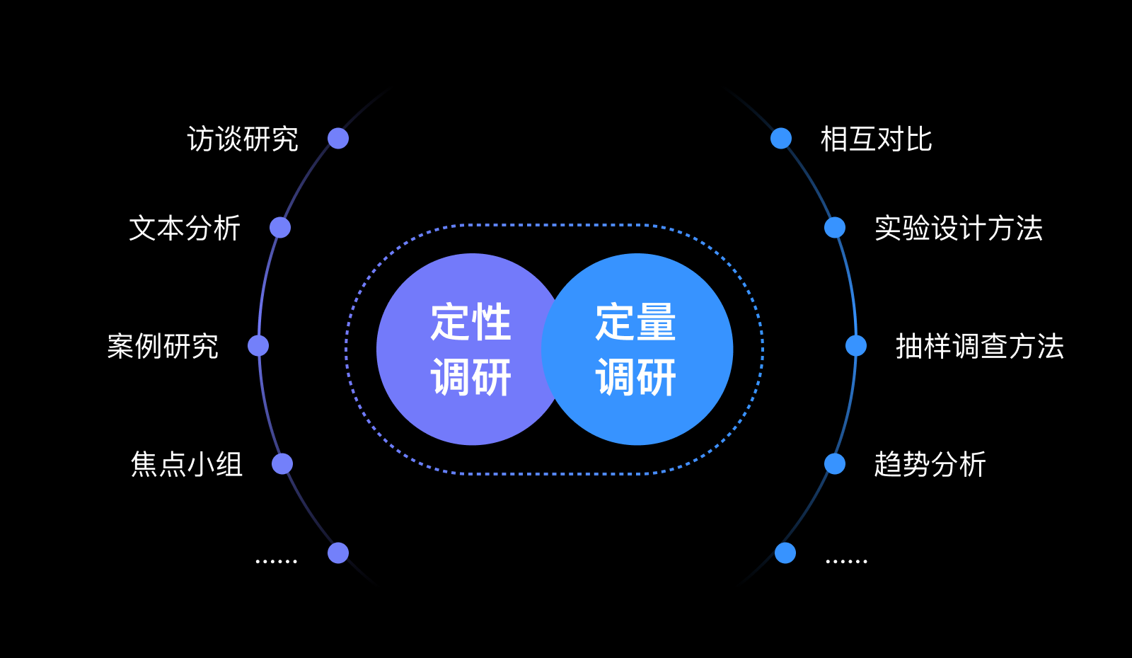 体验设计进阶大法，该充充能了🧠（图ZMTQ2NjIxNTY=） - 观点 - 站酷设计师爱吃猫的鱼___原创素材 - 站酷ZCOOL