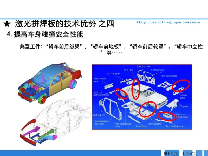 CMF|189页PPT了解汽车冲压工艺及新技术（图ZMTQ3MTk5MTI=） - 资讯 - 站酷设计师CMF设计军团原创素材 - 站酷ZCOOL