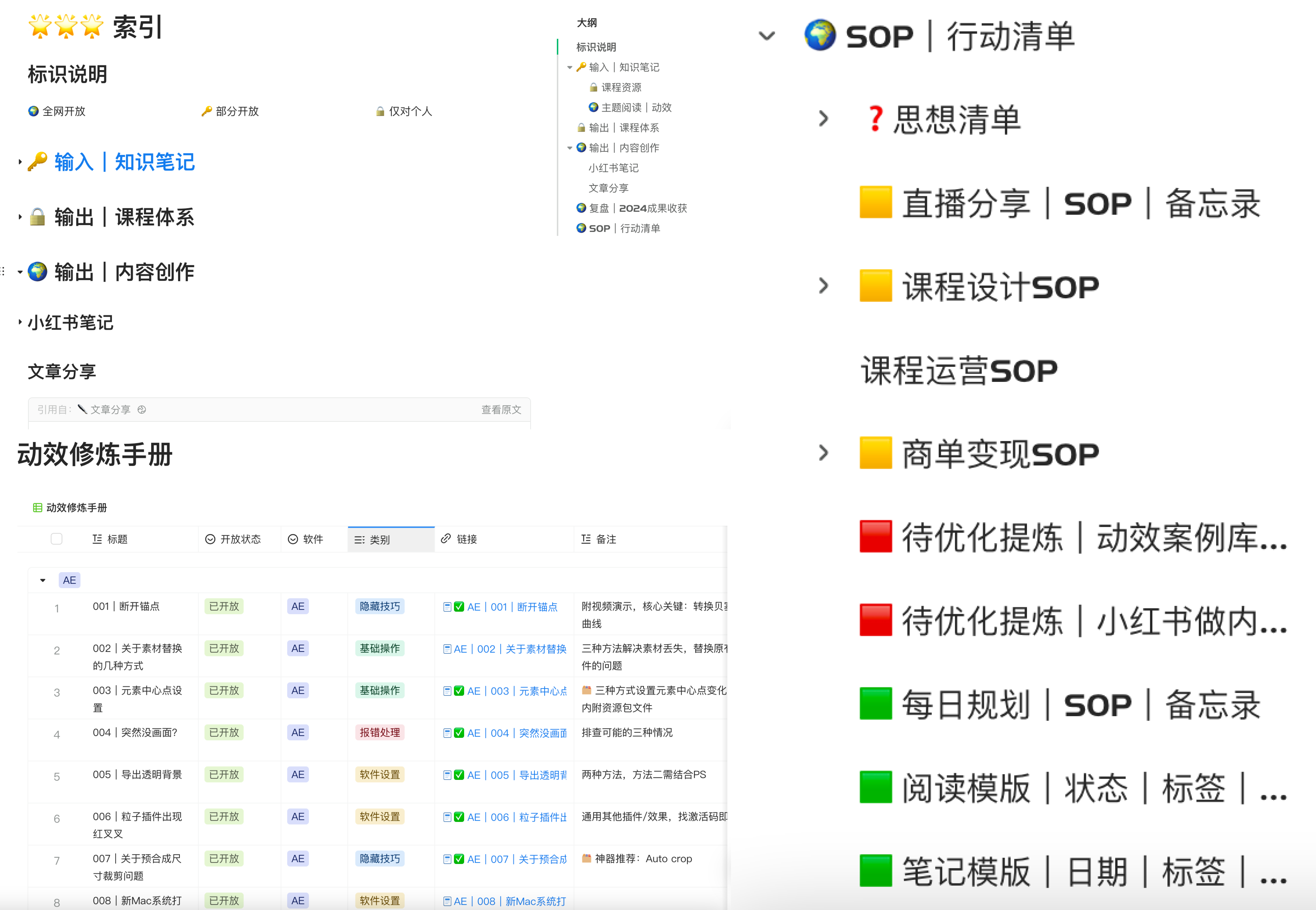 从碎片到系统:设计师必备的知识库搭建指南(图ZMTQ3NDIxMzI=) - 观点 - 站酷设计师Shirley雪莉动效原创素材 - 站酷ZCOOL