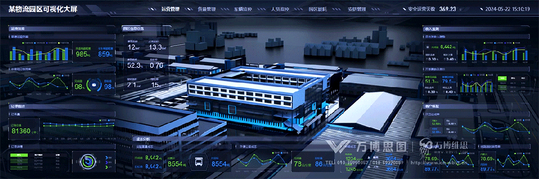 智慧物流｜物流园区可视化平台——物畅其流，韧性增长（图ZMTQ3ODA3Njg=） - 资讯 - 站酷设计师万博思图原创素材 - 站酷ZCOOL