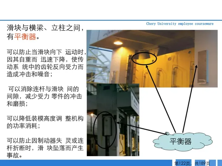 CMF|189页PPT了解汽车冲压工艺及新技术（图ZMTQ3MTk4NDA=） - 资讯 - 站酷设计师CMF设计军团原创素材 - 站酷ZCOOL
