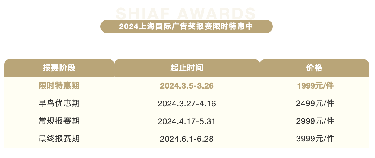 官宣 | 共承“设计商业之美”，站酷与上海国际广告节达成合作！（图ZMTQ3MDMyOTI=） - 资讯 - 站酷设计师站酷资讯原创素材 - 站酷ZCOOL