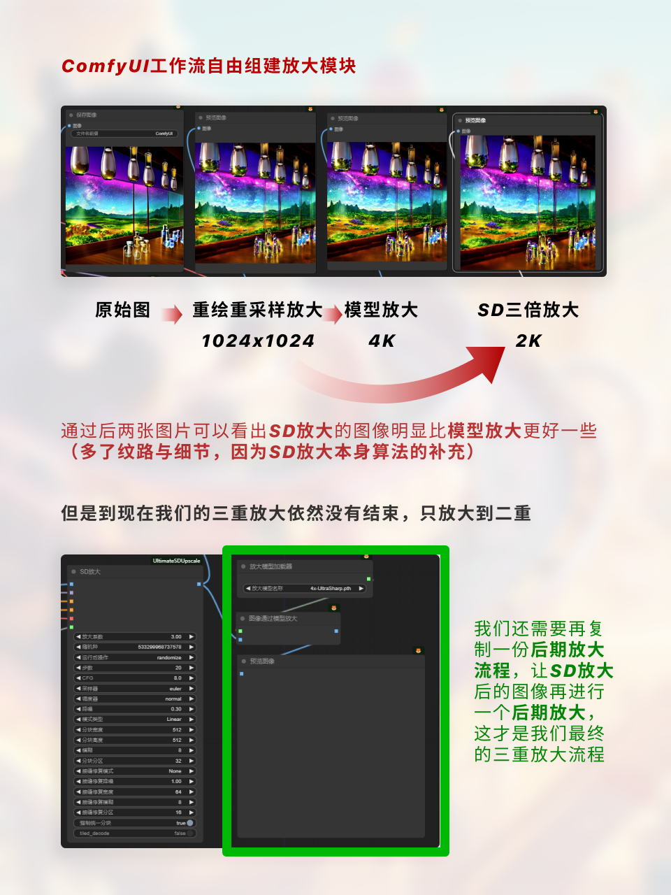 ComfyUI基础工作流调整/搭建 | 二次采样&细节重绘（图ZMTQ2ODkwMTI=） - 教程 - 站酷设计师枯卜原创素材 - 站酷ZCOOL