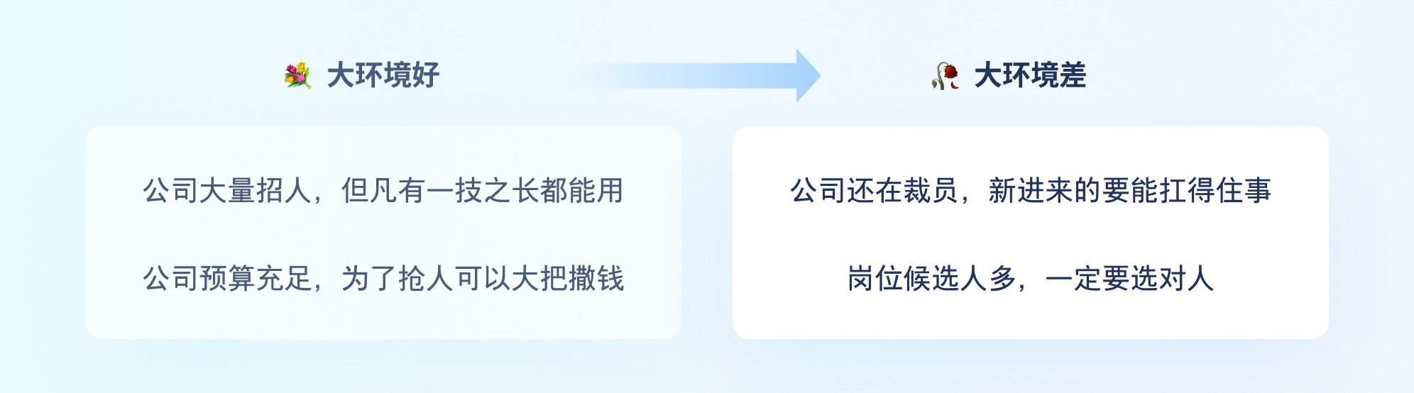 竞争对手都在看的「2024面试宝典」（图ZMTQ3NjE4MjQ=） - 教程 - 站酷设计师13号小星球CHU原创素材 - 站酷ZCOOL