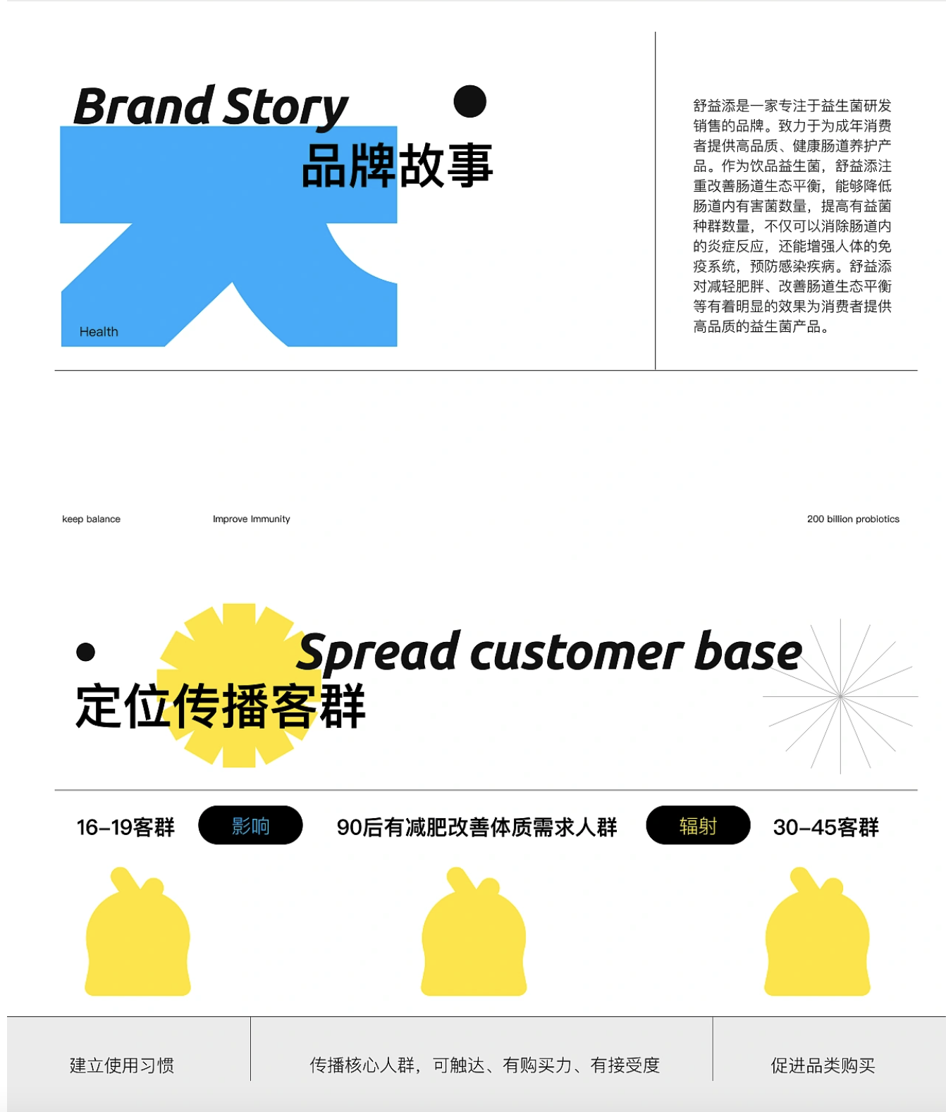 第一次做品牌设计，二火了（图ZMTQ1Njg3MDg=） - 观点 - 站酷设计师站酷高高手原创素材 - 站酷ZCOOL
