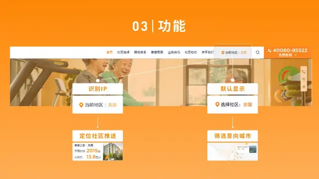 新消费时代，营销型网站该如何用情绪价值掘金？（图ZMTQ3MzM4NTI=） - 教程 - 站酷设计师万博思图原创素材 - 站酷ZCOOL