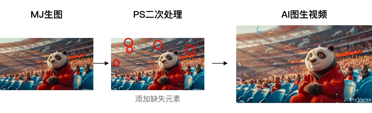 手把手带你制作AI视频短片——全流程拆解(图ZMTQ4MDk3OTY=) - 教程 - 站酷设计师新浪MDC原创素材 - 站酷ZCOOL
