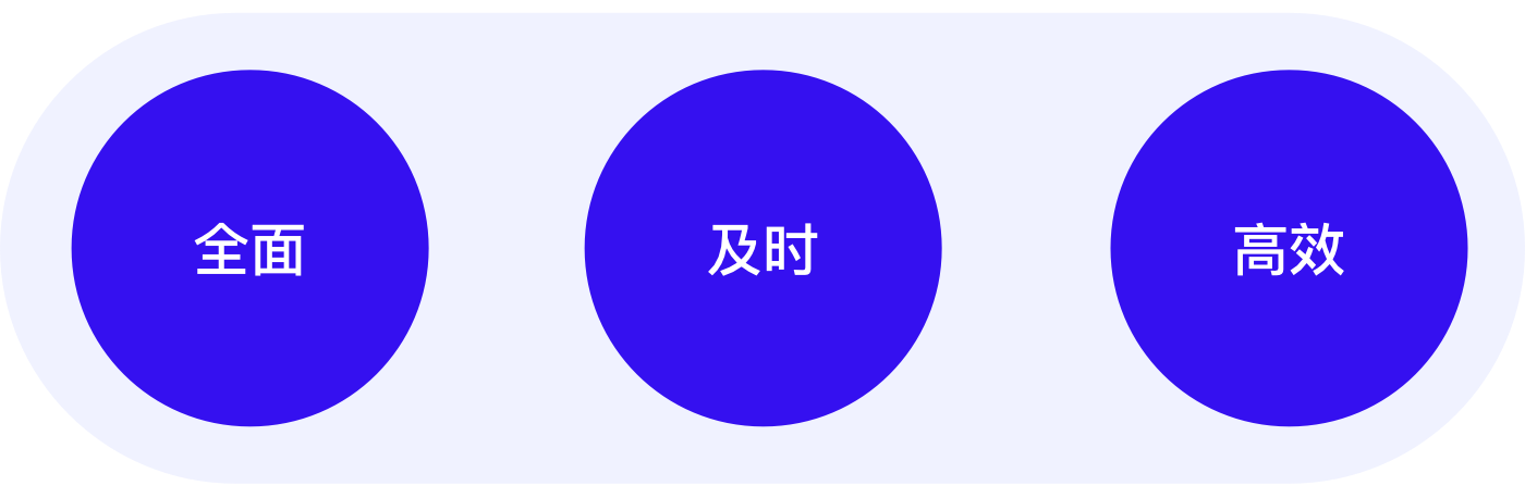 B端干货|消息中心如何设计?(图ZMTQ2OTIwMjQ=) - 观点 - 站酷设计师Charlotte的嘻酱原创素材 - 站酷ZCOOL