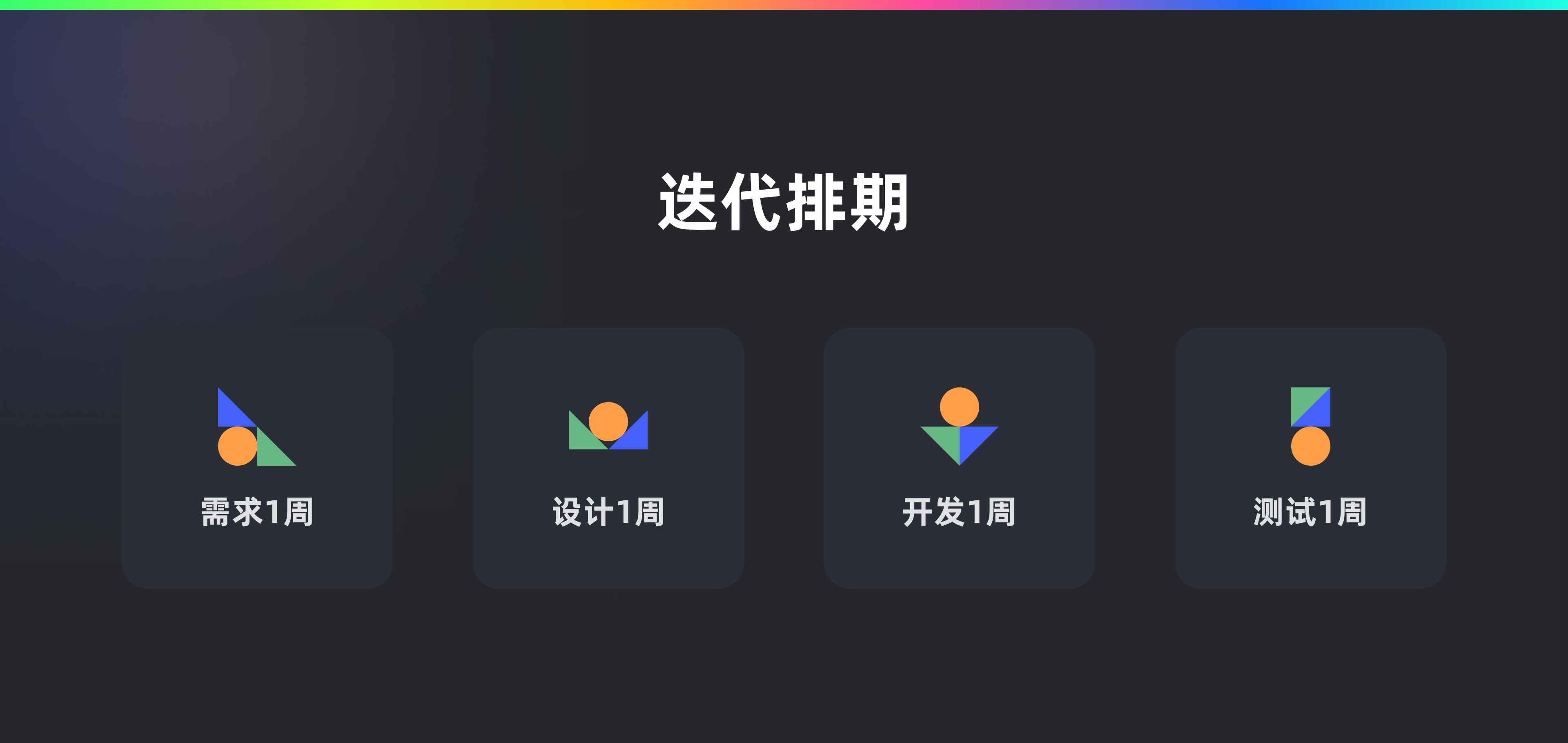 日常工作经验总结（图ZMTQ2NTQwMDA=） - 教程 - 站酷设计师我是黄烁啊原创素材 - 站酷ZCOOL