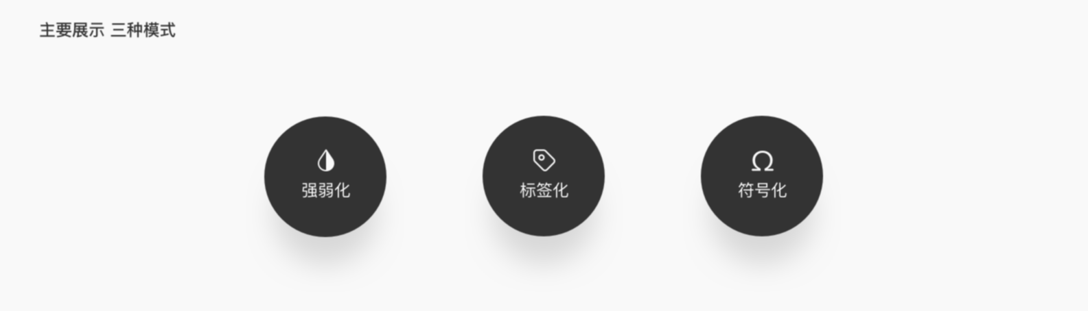 B端 表格组件优化（下）（图ZMTQ3NTgwMDA=） - 观点 - 站酷设计师徐四画原创素材 - 站酷ZCOOL