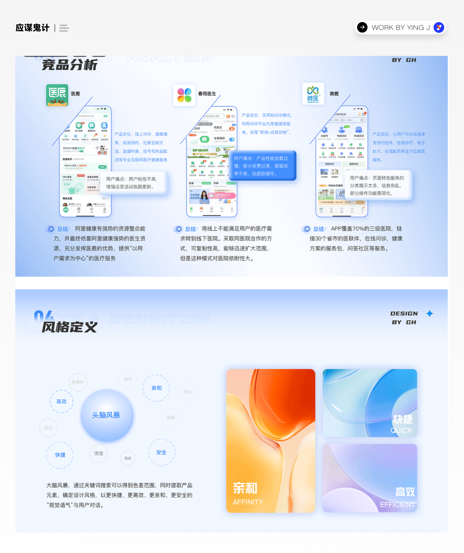 UI/UX作品集菲佣级教学(图ZMTQ3MzI2MDA=) - 教程 - 站酷设计师应骏原创素材 - 站酷ZCOOL