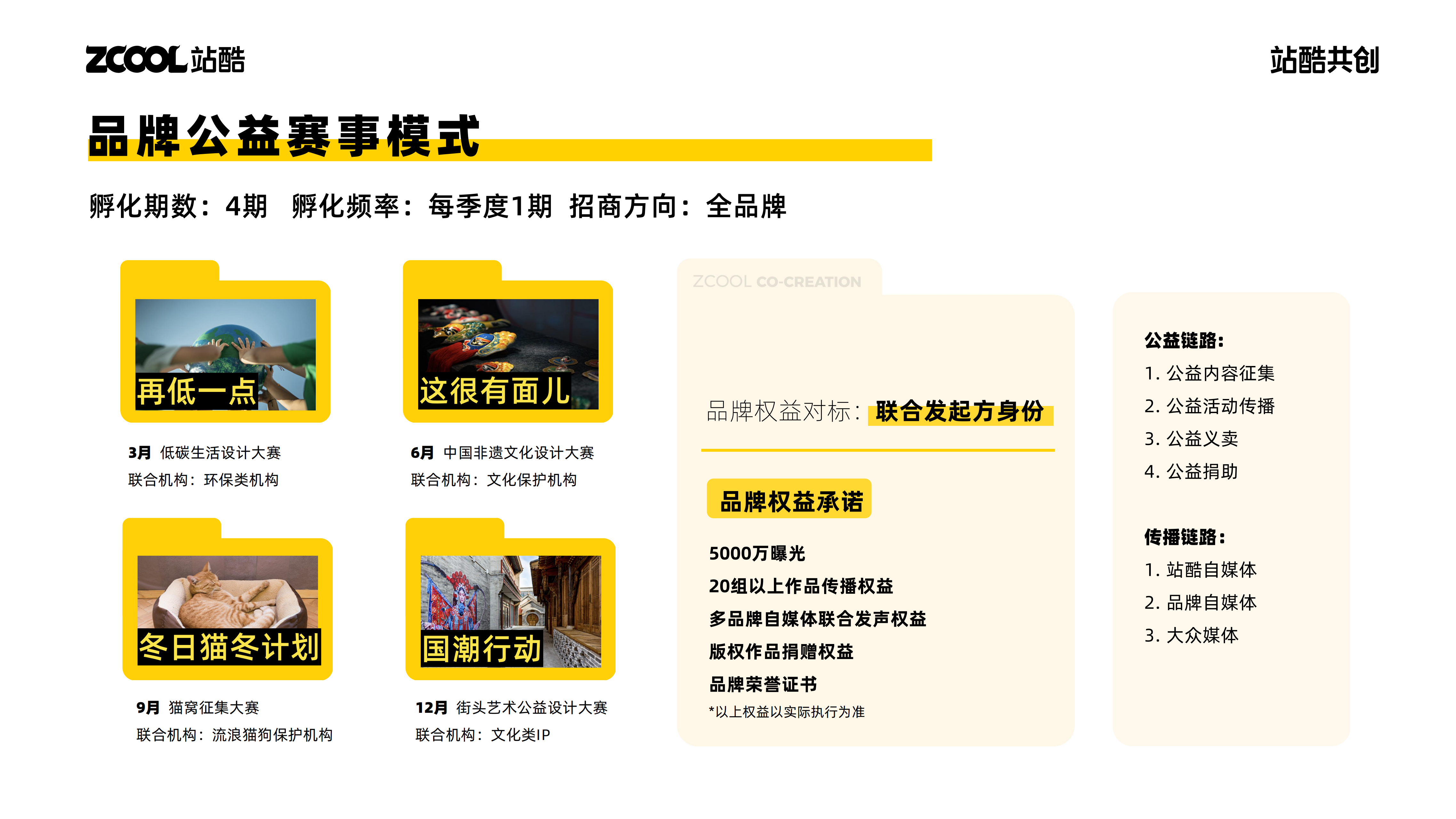 站酷赛事共创，2024年开始整活！（图ZMTQ2NjI5NjA=） - 资讯 - 站酷设计师站酷共创原创素材 - 站酷ZCOOL