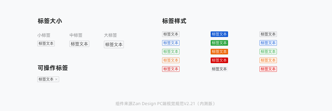 B端组件化设计规范(图ZMTQ2Njk3MjQ=) - 观点 - 站酷设计师20th_Century_Boy原创素材 - 站酷ZCOOL