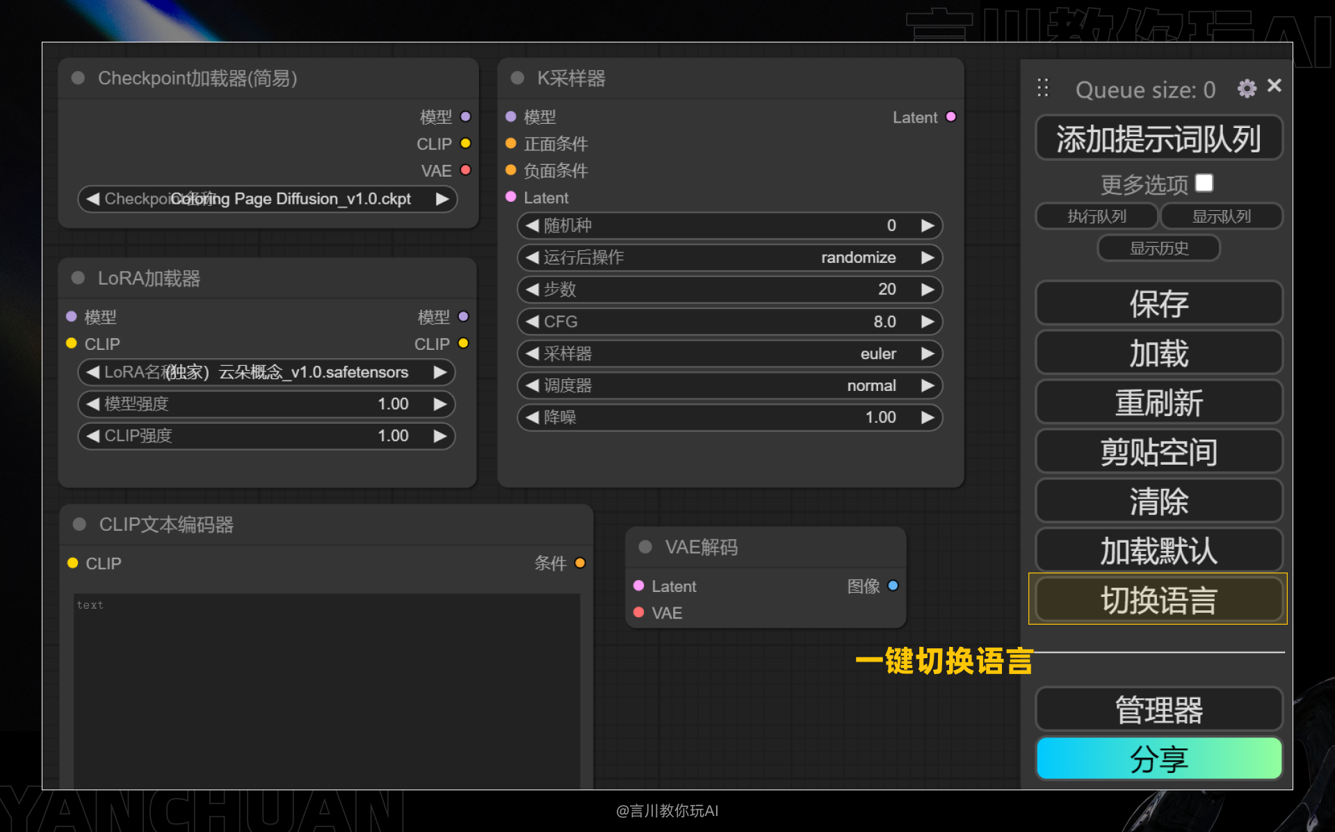 从零开始:构建你的首个ComfyUI工作流(图ZMTQ3MzA1NTI=) - 教程 - 站酷设计师言川Artie原创素材 - 站酷ZCOOL