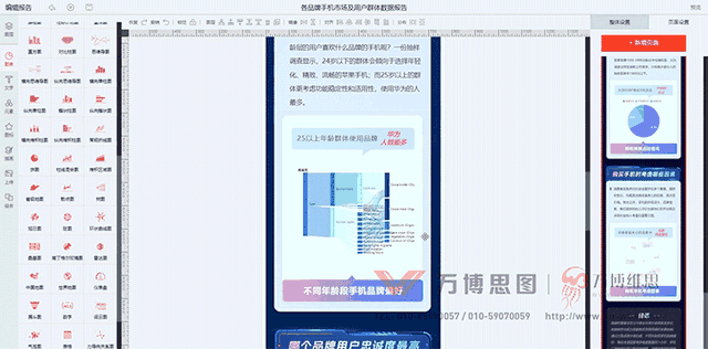 如何借助AI和数据可视化工具快速做一个数据报告（图ZMTQ3Mzg0MDA=） - 教程 - 站酷设计师万博思图原创素材 - 站酷ZCOOL