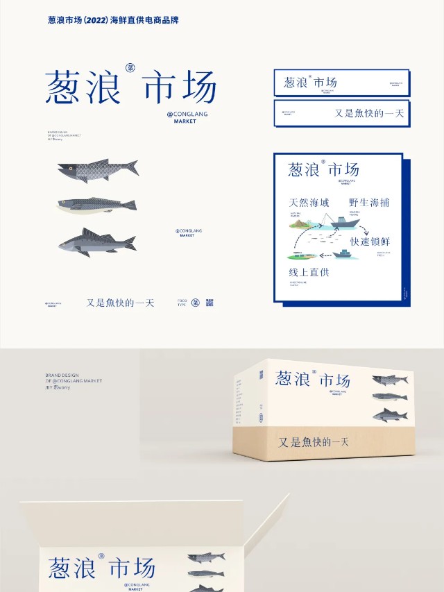 10大艺术家作品盘点！一文看懂食物的N种表达（图ZMTQ3OTQxODQ=） - 资讯 - 站酷设计师站酷共创原创素材 - 站酷ZCOOL