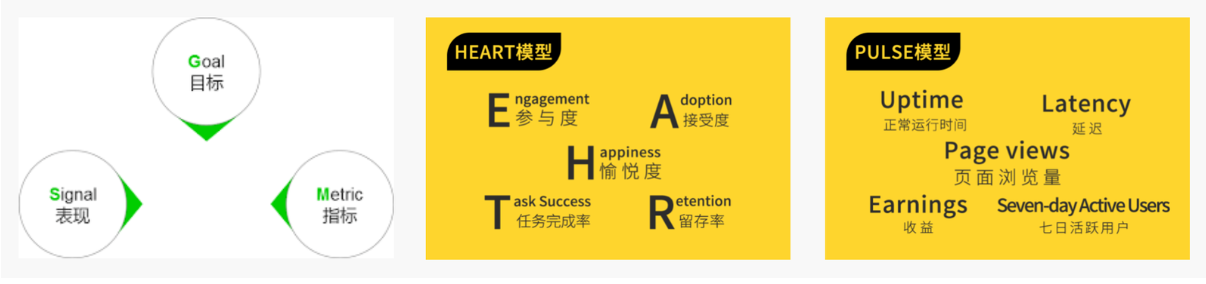 探秘Palantir： 如何从 UX设计角度驱动业务（图ZMTQ2Mzk4MDQ=） - 观点 - 站酷设计师史宏爽原创素材 - 站酷ZCOOL