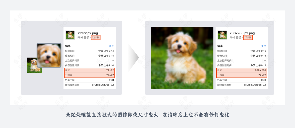 小白必看的图像高清化全面科普(图ZMTQ3NTM4Mjg=) - 教程 - 站酷设计师乐伊ROY原创素材 - 站酷ZCOOL