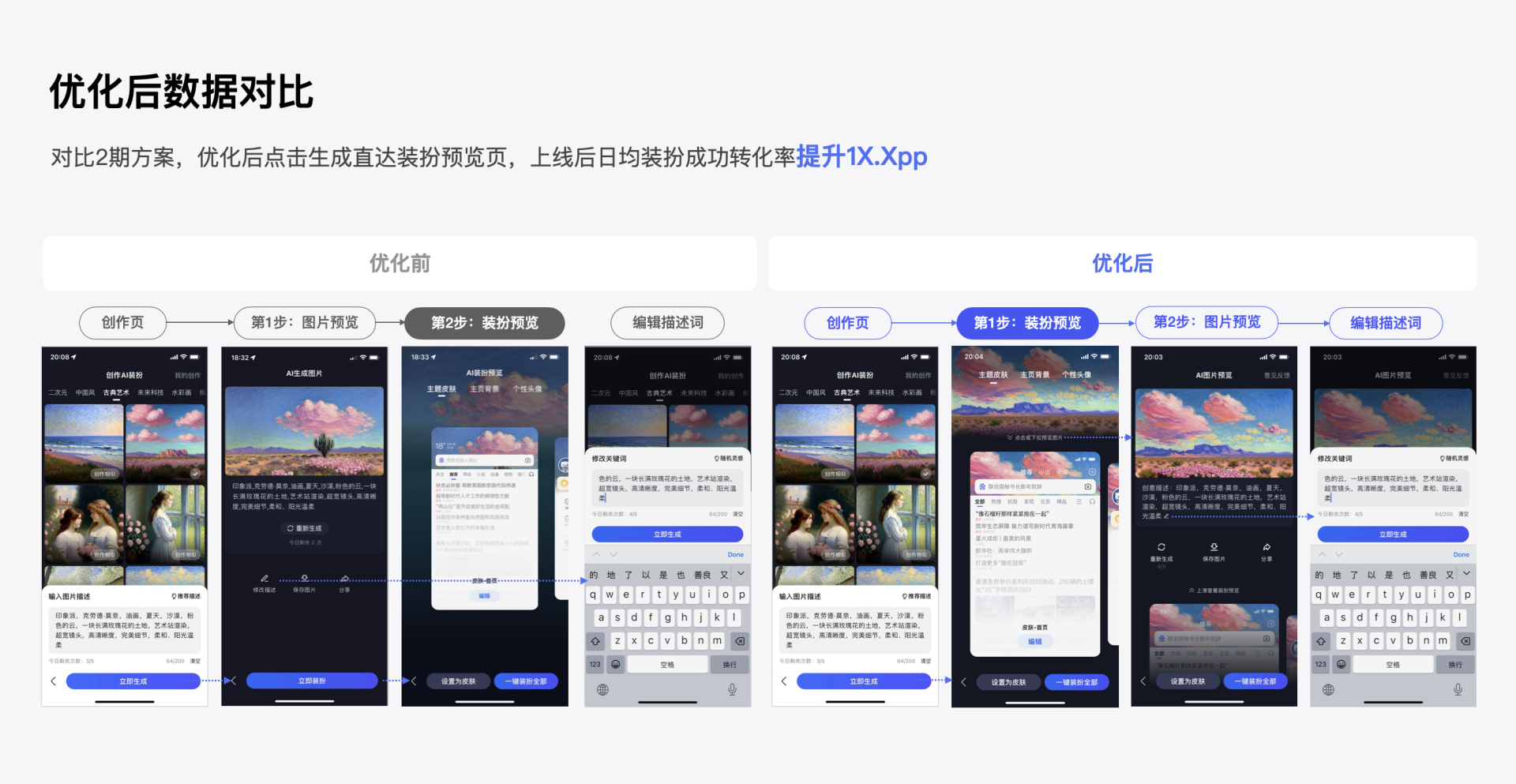 当设计遇上AI——百度APP装扮体验AI创新探索(图ZMTQ2NzEwNjA=) - 教程 - 站酷设计师百度MEUX原创素材 - 站酷ZCOOL