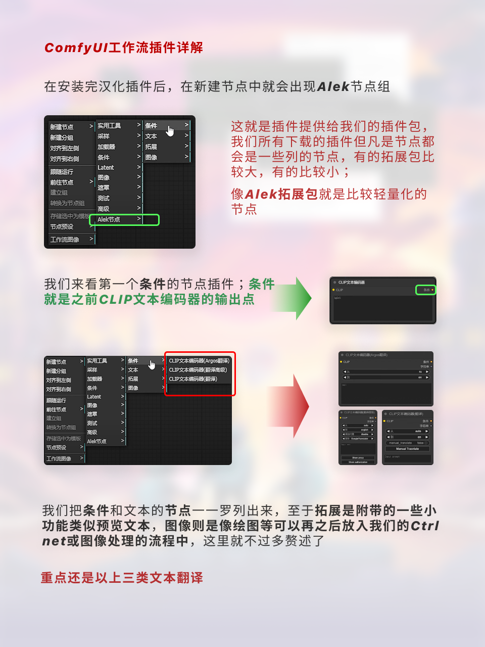 ComfyUI节点技巧进阶/多模型串联 | 细分拆解（图ZMTQ2ODg4NDQ=） - 教程 - 站酷设计师枯卜原创素材 - 站酷ZCOOL
