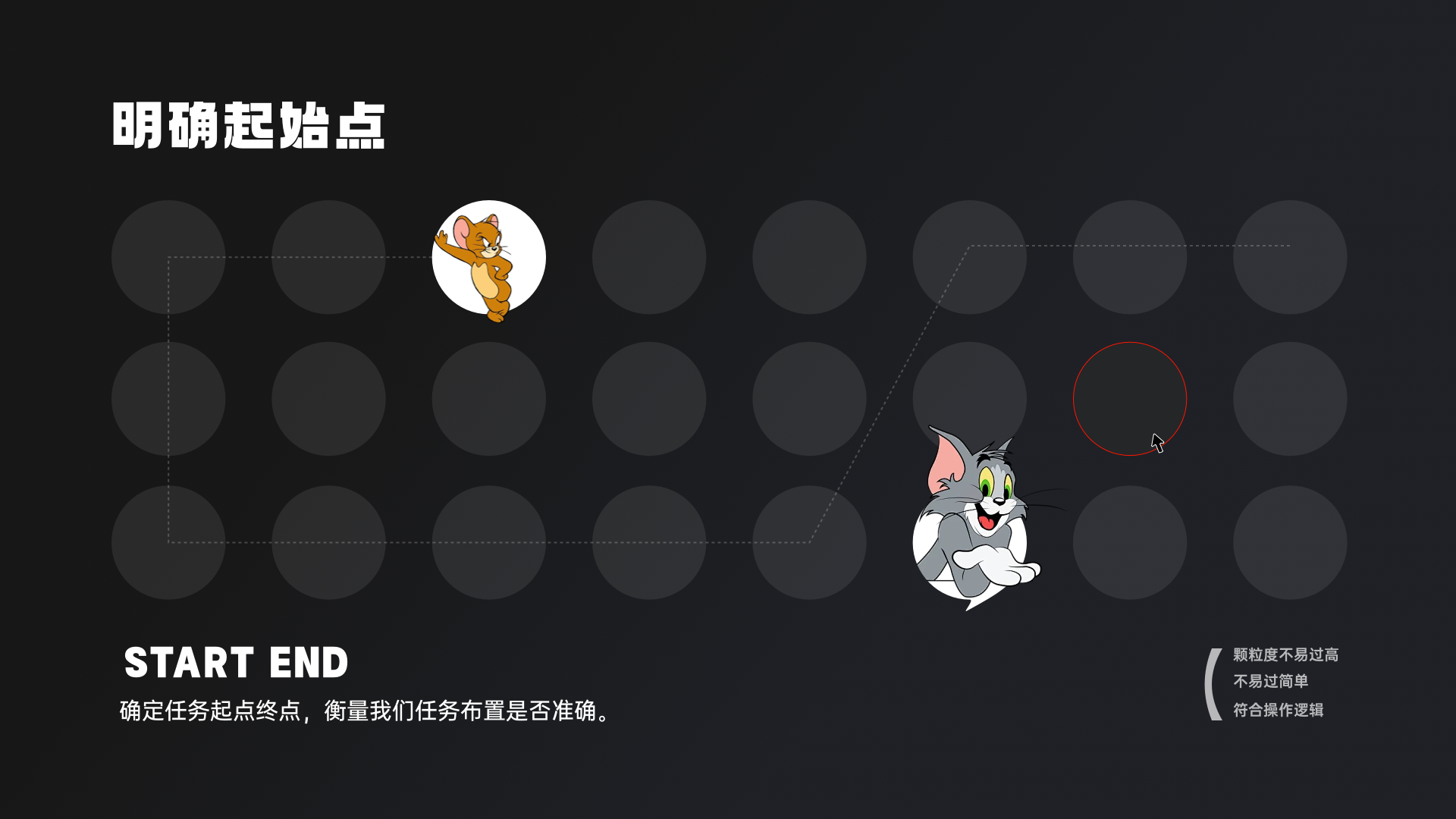 大厂设计师必备技能:可用性测试(图ZMTQ3NzgyNTY=) - 教程 - 站酷设计师桃子的TAO原创素材 - 站酷ZCOOL
