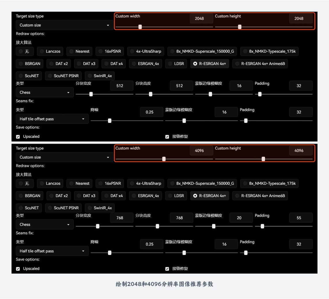 小白必看的图像高清化全面科普(图ZMTQ3NTM5MzI=) - 教程 - 站酷设计师乐伊ROY原创素材 - 站酷ZCOOL